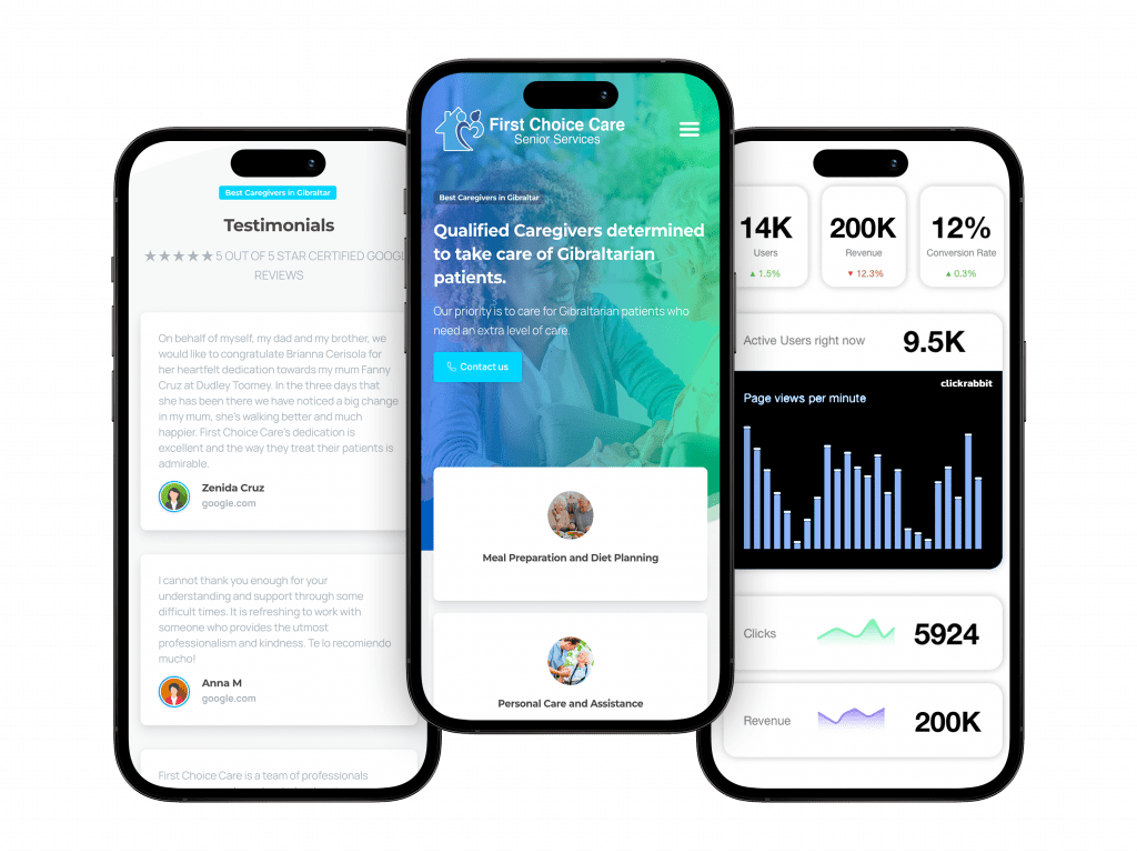 Three iPhone devices displaying a client's website and analytics, showcasing the success of our agency's website design and optimization services.